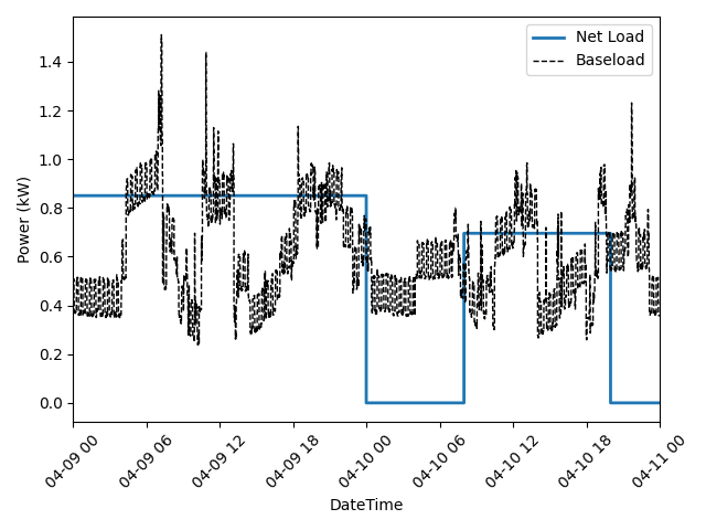 _images/cvx-cost-model-out.png