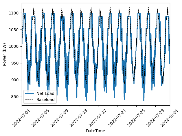 _images/pyo-cost-model-out.png