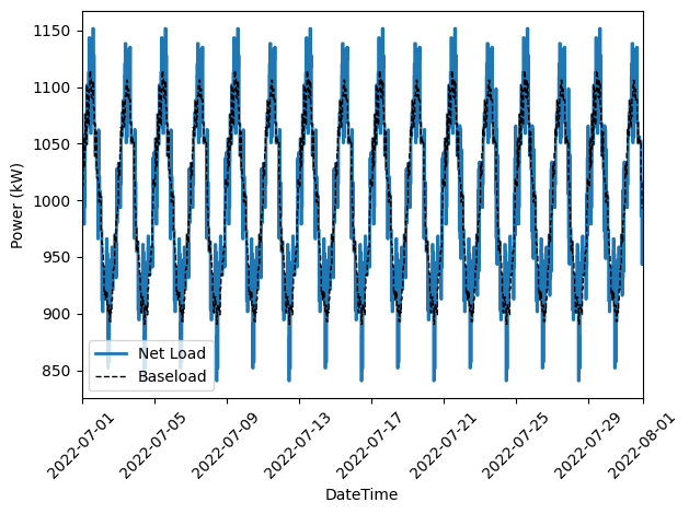 _images/pyo-emit-model-out.png